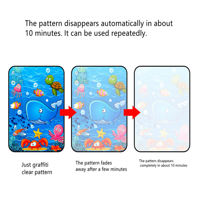 Hot Sale Reusable Magic Water  - огляд і ціна Reusable Water Magic Coloring Book