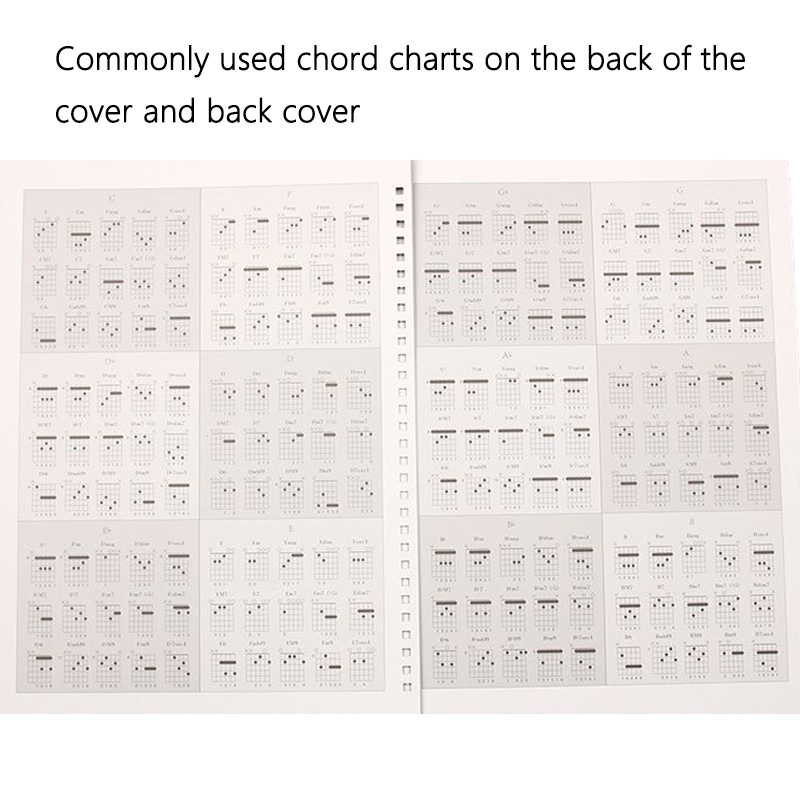 50 Pages Guitar Tablature Note - огляд і ціна Blank Sheet Music Notebook